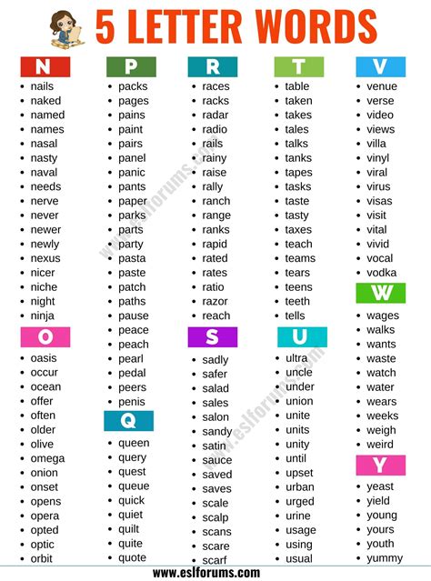 5 letter words with ois in it|5 Letter Words Containing OIS